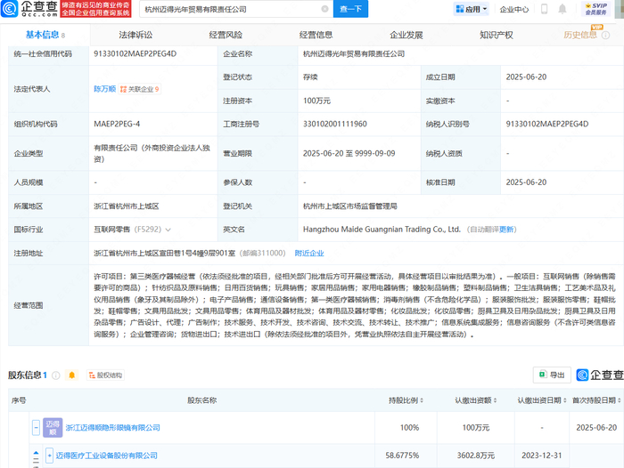 邁得醫(yī)療拓展業(yè)務(wù)版圖，投資成立貿(mào)易公司聚焦針紡織品及原料銷(xiāo)售